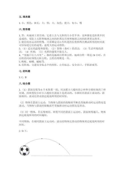 教科版科学三年级下册 期末测试卷精品（a卷）.docx