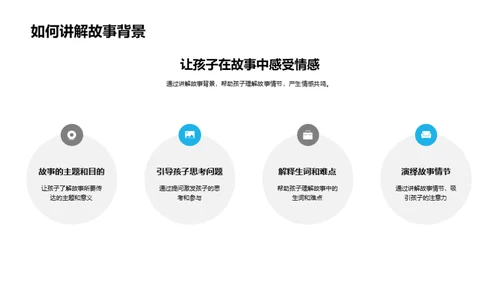 深化亲子阅读之路