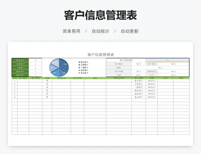 客户信息管理表