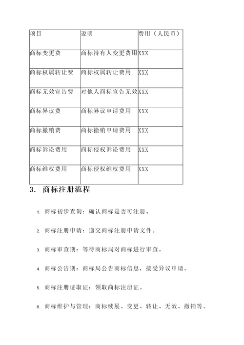 平凉商标注册报价单