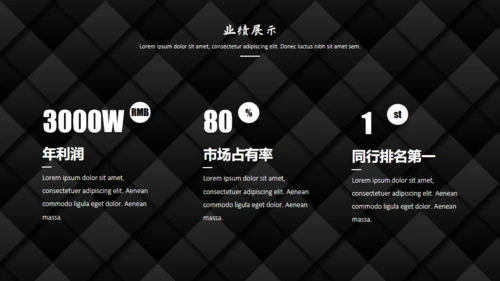 黑色质感方格通用PPT模板