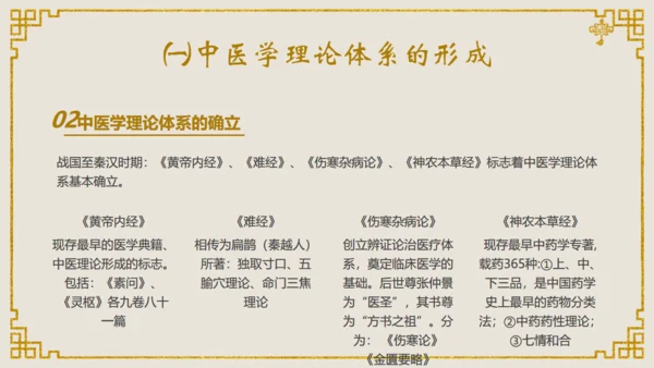 中医文化中医馆通用PPT课件模板