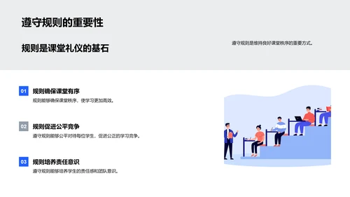 课堂礼仪教育报告
