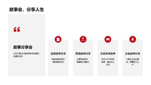 七夕节：传统与现代