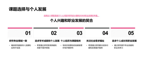 医学研究开题答辩PPT模板