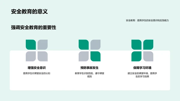 课堂安全教育报告PPT模板