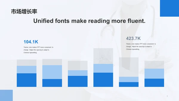 蓝色现代医疗行业研究报告PPT