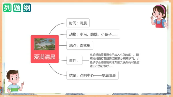 统编版语文二年级上册课文7 第八单元写话：友好相处（教学课件）