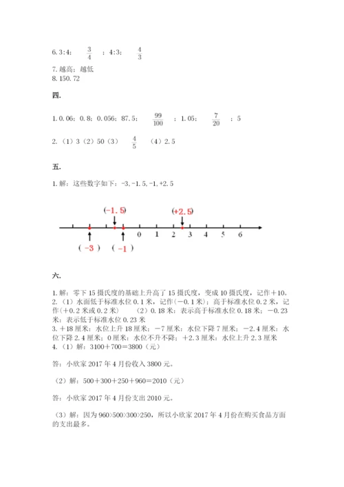 青岛版六年级数学下学期期末测试题精品（精选题）.docx