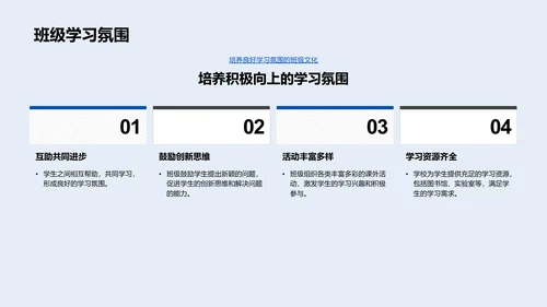 家长会指导手册PPT模板