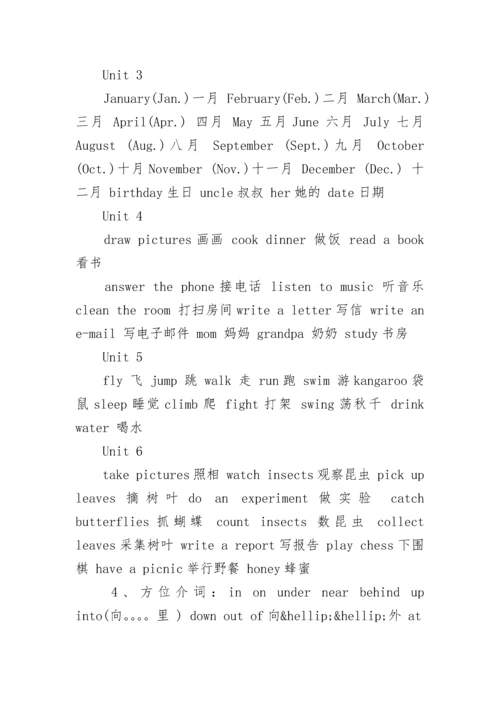 小学英语五年级下册复习资料大全.docx