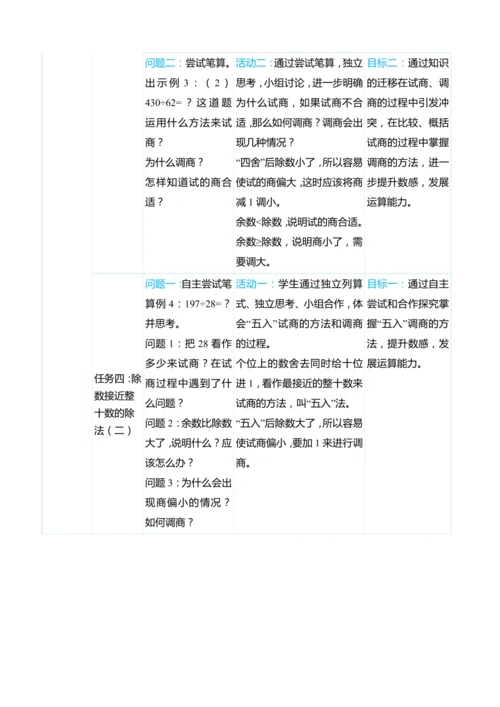 （大单元整体教学）第六单元 除数是两位数的除法 单元分析（表格式）教学设计 人教版 四年级上册数学