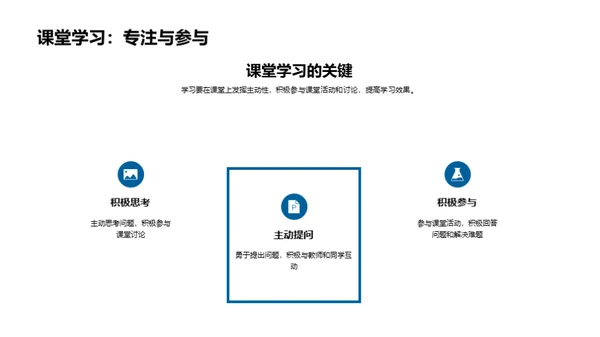 学习态度全面重塑