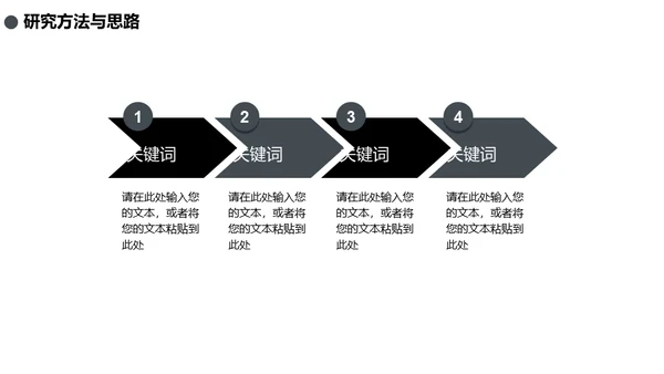高清炫酷封面论文答辩通用PPT模板
