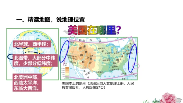 人文地理上册 3.1.2 用机械种庄稼 课件（共18张PPT）