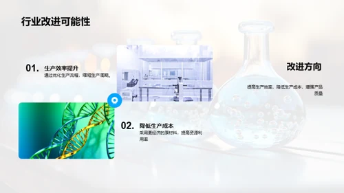 化学创新技术解析