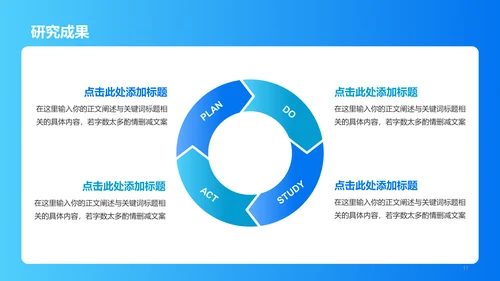 蓝色商务现代医学专业毕业答辩PPT