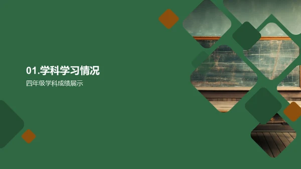 四年级学习全览