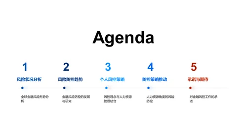 风险控制岗位竞聘演讲PPT模板