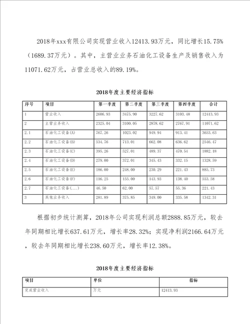 浙江石油化工装备项目年度总结报告