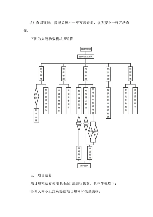 图书综合管理系统完整版.docx