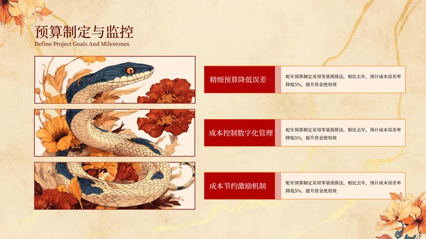 橙色中国风年度工作计划PPT模板