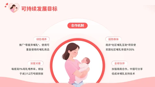红色卡通风爱的天然力：世界母乳喂养周PPT模板