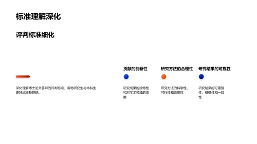 答辩成功实战手册PPT模板