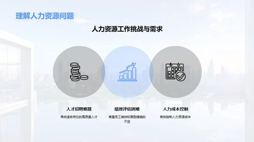 人资部门年度解析