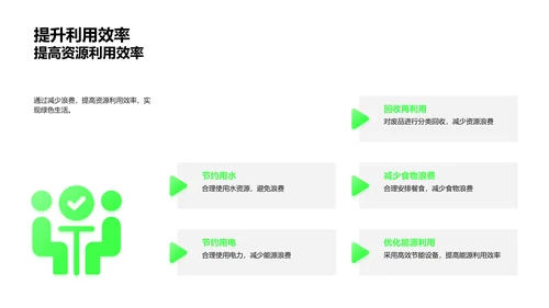 校园环保行为讲座PPT模板