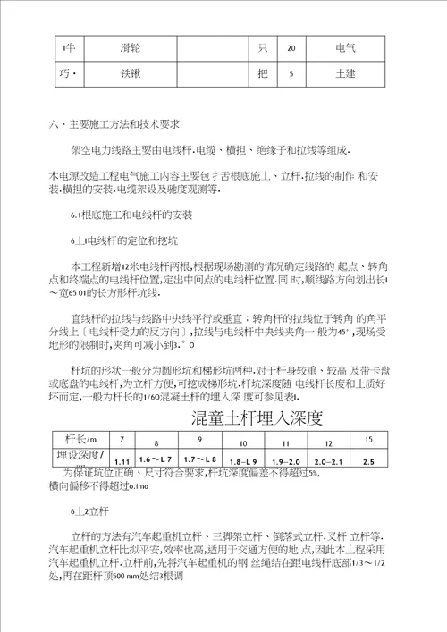 物流部仓库电源改造工程电气施工方案