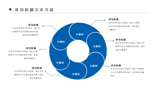 蓝色医疗医药护理化学实验年终工作总结汇报PPT