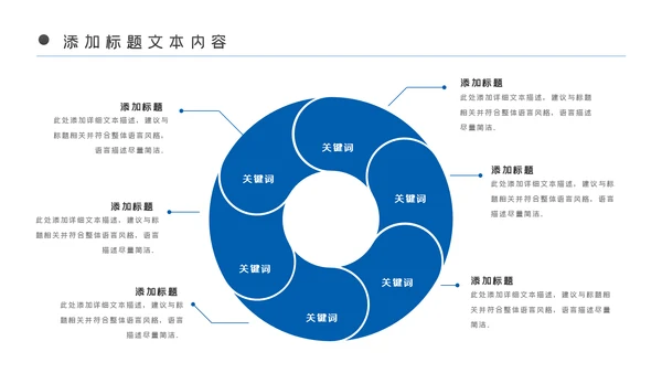 蓝色医疗医药护理化学实验年终工作总结汇报PPT