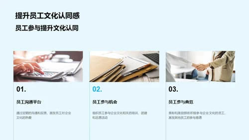 塑造企业文化魅力