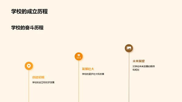 教育之光