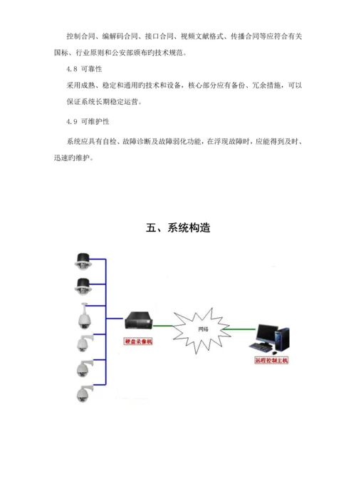 xx景区监控专题方案.docx