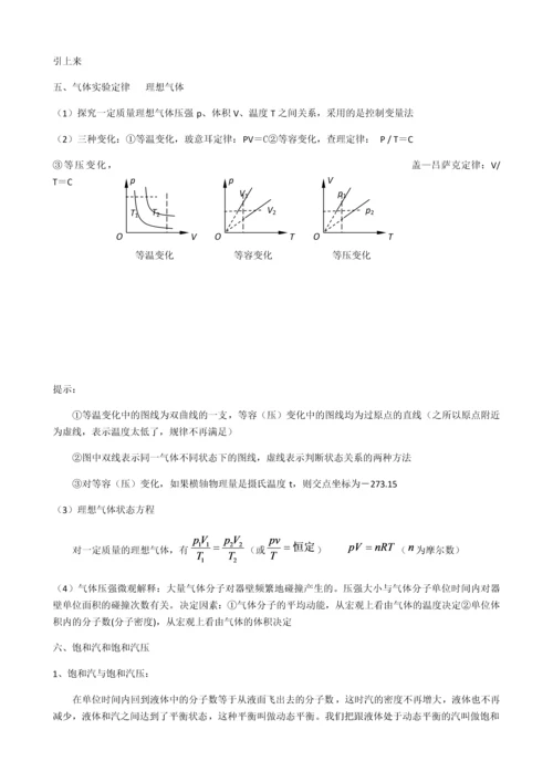 高中物理选修3-3知识总结.docx