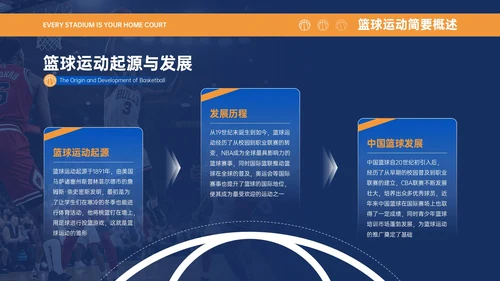 蓝橙色商务简约风篮球运动推广活动策划PPT模板