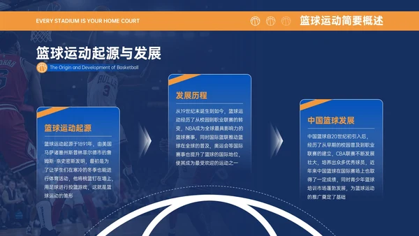 蓝橙色商务简约风篮球运动推广活动策划PPT模板