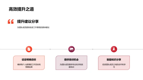 年中工作报告PPT模板