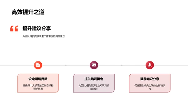 年中工作报告PPT模板