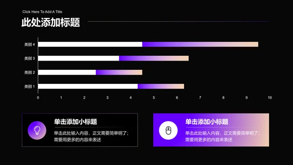 紫色渐变极简商业计划书通用演示PPT模板