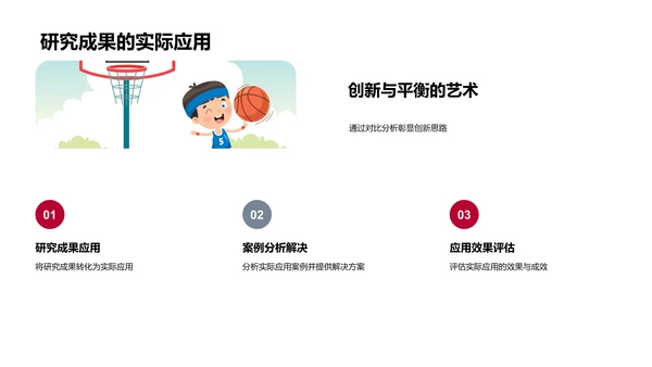 学术答辩技巧讲解PPT模板