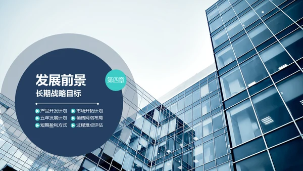 商业策划计划书融资路演通用PPT模板