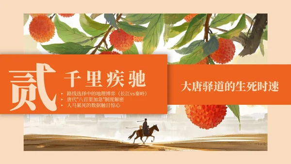 红色中国风水墨《长安的荔枝》读书分享PPT模板