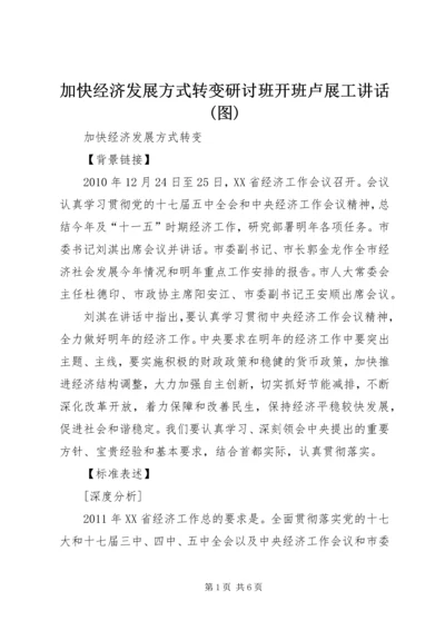 加快经济发展方式转变研讨班开班卢展工讲话(图) (4).docx