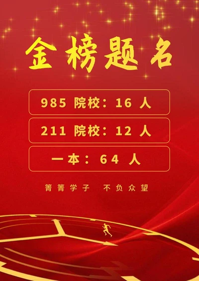 红色学校金榜题名宣传海报word模板