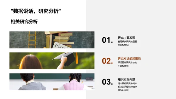 学术探索之旅