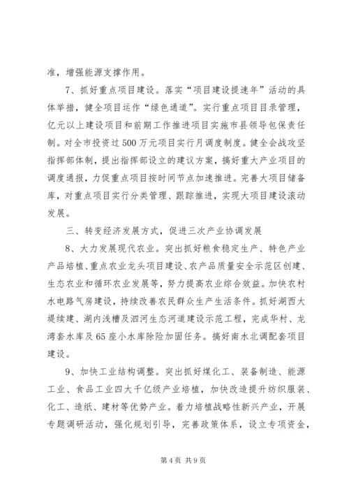 县发展和改革委员会工作要点 (5).docx