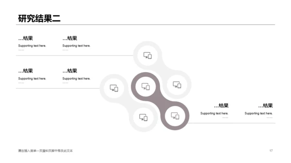 时间管理无聊情绪与学业拖延的关系及干预研究PPT案例